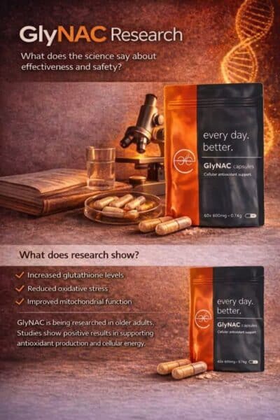 GlyNAC research on efficacy and safety according to scientific studies